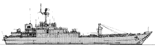 <i>Teluk Cirebon </i>2000