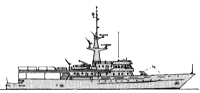 <i>Bisma </i>2010