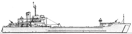 <i>Grado </i>1980