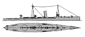 <i>Sirio</i> 1906