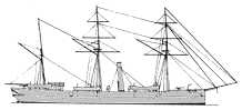 <i>Cariddi </i>1880
