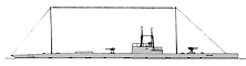 <i>Pacinotti </i>1916