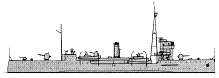 <i>An Tung</i> 1945