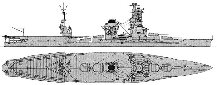   <i>Ise</i> 1943