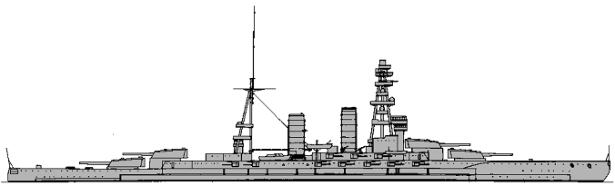 <i>Nagato</i> 1920