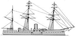 <i>Fuso </i>1875