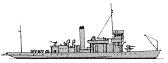 <i>Toshima</i> 1945