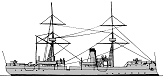 <i>Akagi </i>1904