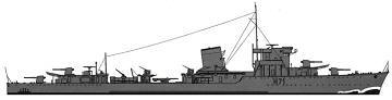 <i>Grom</i> 1940