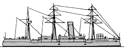 <i>Elisabeta </i>1890