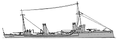 <i>Moskvityanin</i> 1914