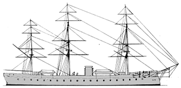 <i>Numancia </i>1865