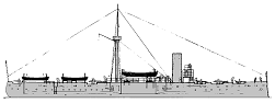 Feth-i Bülend 1910