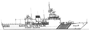 <i>Dost </i>2015