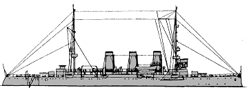 <i>Hamidiye </i>1912