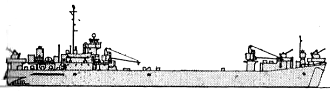 <i>Sancaktar </i>2000