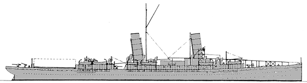 <i>Campania </i>1916