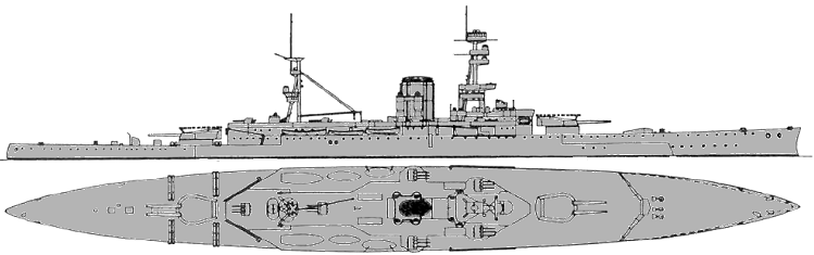 <i>Glorious</i> 1918
