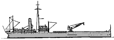 <i>Ark Royal</i> 1915