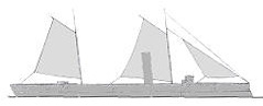 <i>Scout </i>1886