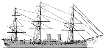 <i>Euryalus </i>1878