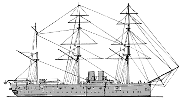 <i>Northampton </i>1878