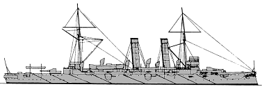 <i>Blenheim </i>1894