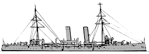 <i>Sirius </i>1891