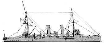 <i>Astraea </i>1904