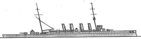 <i>Southampton</i> 1913