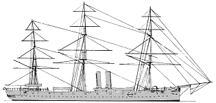 <i>Rover </i>1875