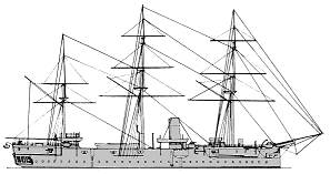 <i>Shannon </i>1881
