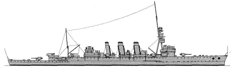 <i>Adelaide</i> 1942