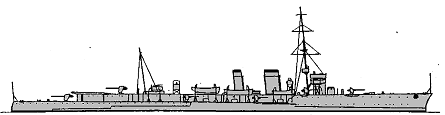 <i>Castor</i> 1915