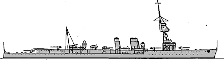 <i>Centaur</i> 1916