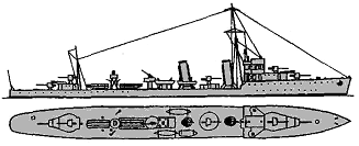 <i>Scott</i> 1918