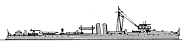 <i>Havock</i> 1894