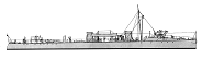 <i>Decoy</i> 1895