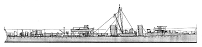 <i>Porcupine</i> 1899