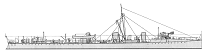 <i>Shark </i>1895