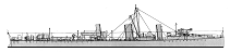 <i>Sunfish </i>1902