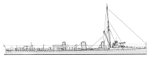 <i>Otter </i>1906