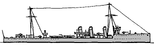 <i>Termagant </i>1915