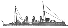 <i>Speedy </i>1894