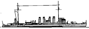<i>Wickes</i> 1918