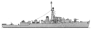 <i>Loch Morlich</i> 1944