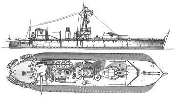 <i>General Wolfe</i> 1918