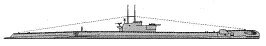 <i>Thule</i> 1945