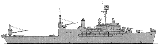 <i>Currituck</i> 1945