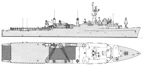 <i>Anchorage </i>1979